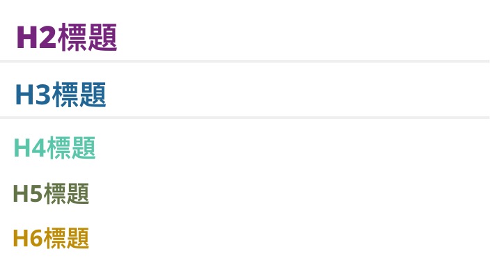 標題區塊title-box