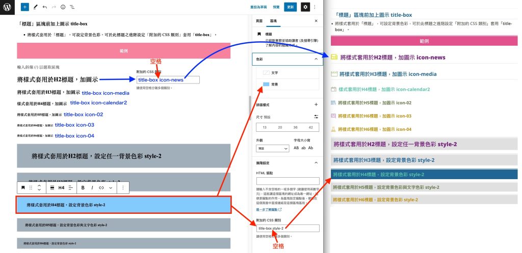 標題區塊title-box